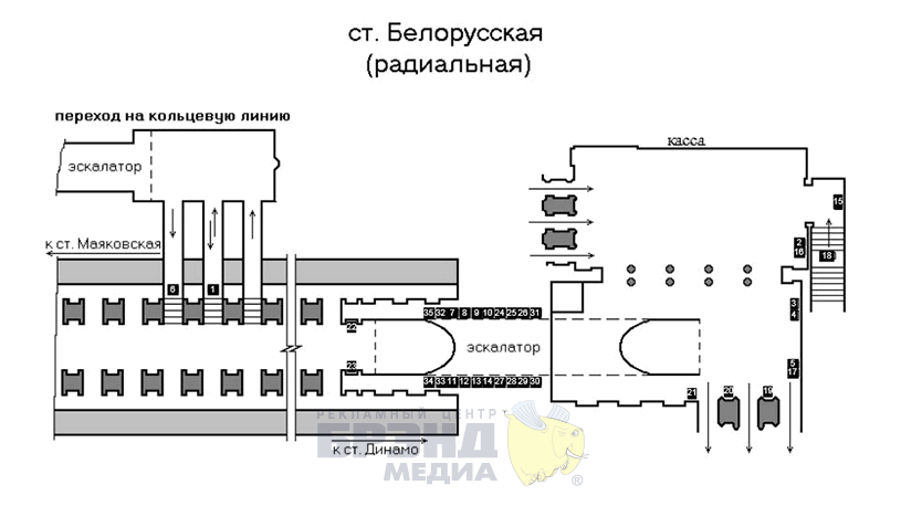 белорусская кольцевая схема станции