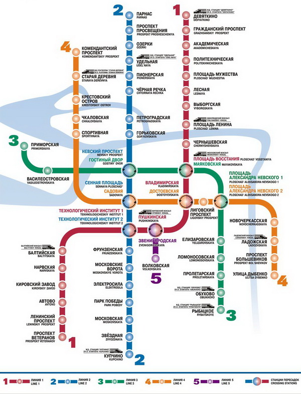 Список всех станций метро