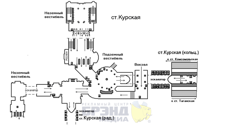 Как будет выглядеть Курский вокзал после реконструкции и узнаем ли мы его вообще